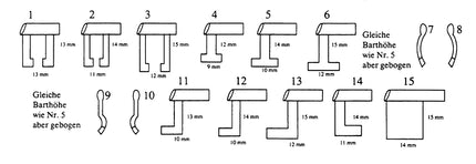 Kit 15 pièces pour serrures à gardes | Type « O »