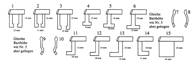 Kit 15 pièces pour serrures à gardes | Type « O »